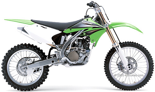 Product picture Kawasaki KX250F 2004-2005 Service repair manual 